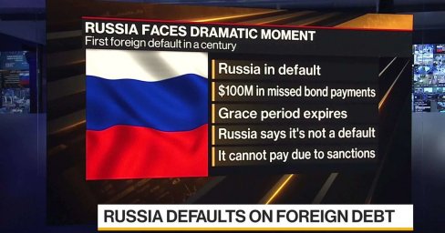 Bloomberg сообщил о произошедшем в России дефолте по валютным долговым обязательствам