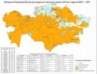 Площадь снегопокрытия в Казахстане составляет 16%